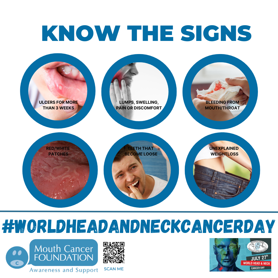 Mouth Cancer Signs & Symptoms Deveron Dental Centre Huntly